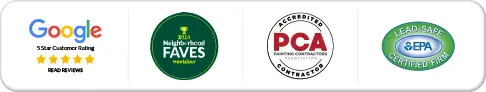 A horizontal banner displaying four trust badges for a business. The badges are for: a 5-Star Google customer rating, a "2024 Neighborhood Faves" award from Nextdoor, an "Accredited Painting Contractors Association (PCA) Contractor" seal, and a "Lead-Safe EPA Certified Firm" seal